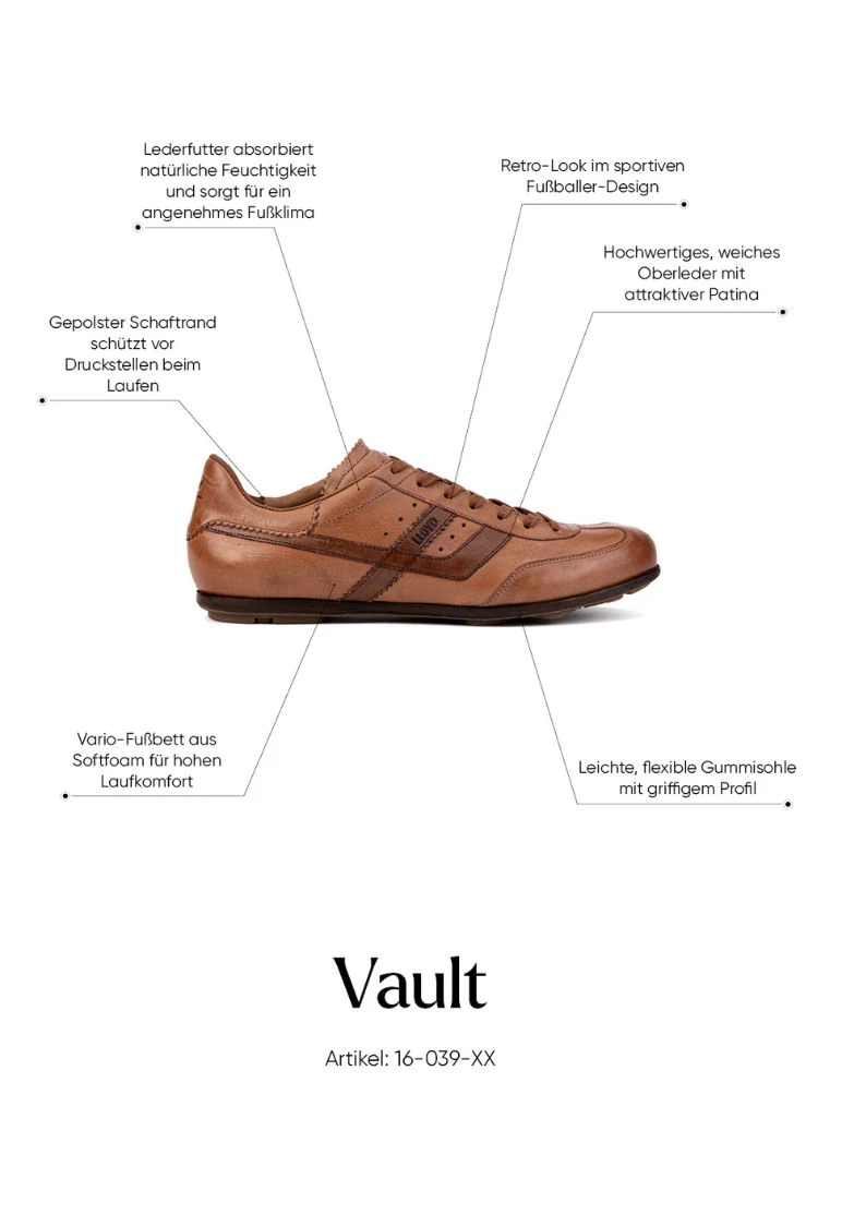 VAULT | LLOYD VAULT | LLOYD